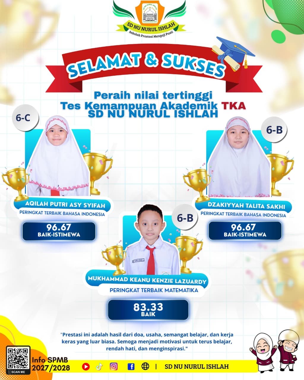 Anak-anak bermain basket
